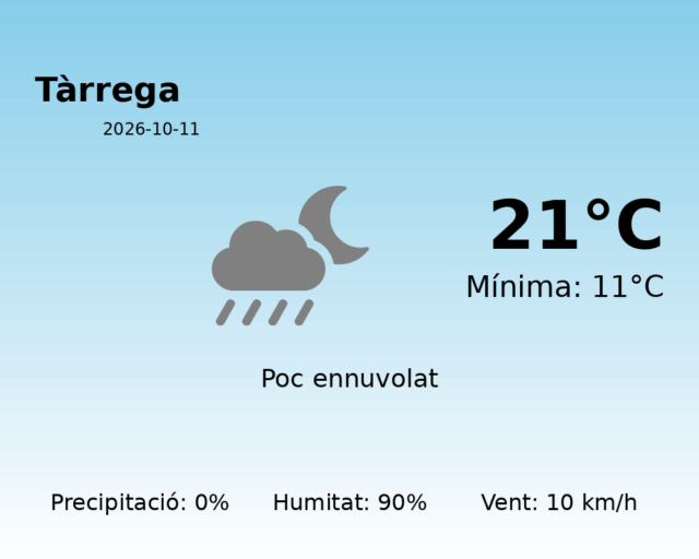 tarrega_2026-10-11.png