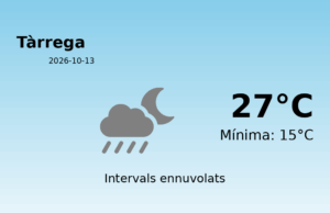 Previsió de l’AEMET a Tàrrega avui 13 de Octubre de 2026