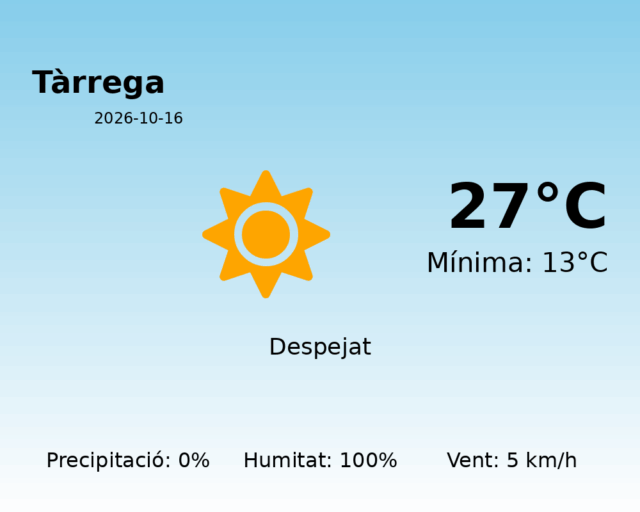 tarrega_2026-10-16.png