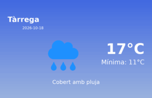 Predicció meteorològica: Tàrrega, 18 de Octubre de 2026