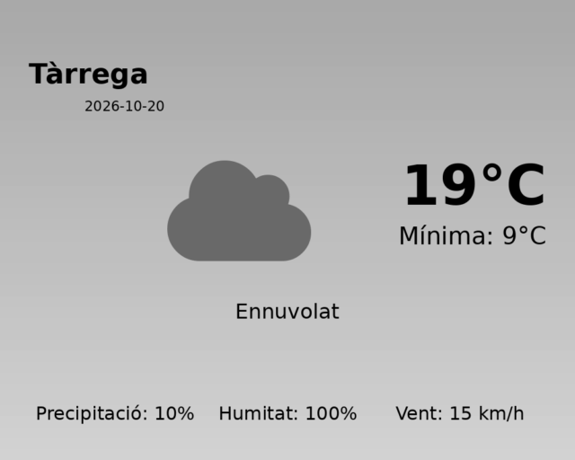 tarrega_2026-10-20.png