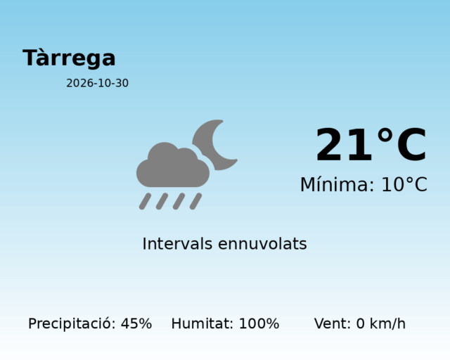tarrega_2026-10-30.png